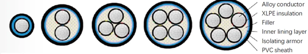 ACWU90 (YJLHVS2)-1