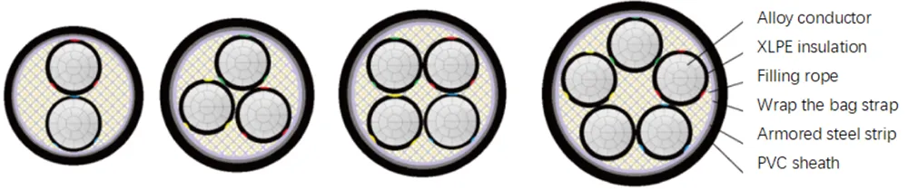 TC90(YJLHV)-1
