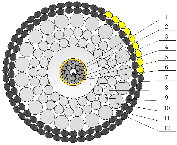 ROCK ARMORED CABLE - TONG GUANG CABLE